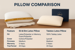 Best Sleep Positions and the Pillows That Support Them