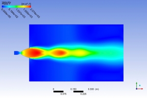 How Computational Fluid Dynamics Consulting is Transforming Modern Engineering