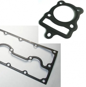 Advanced RCM Materials