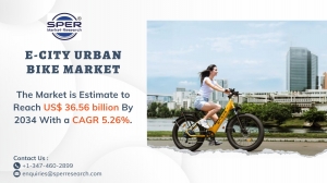 E-City Urban Bike Market Size, Growth Opportunity 2034