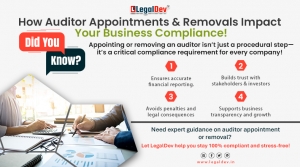 How Appointment and Removal of Auditor Impacts Your Business Compliance