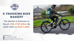 E-Trekking Bike Market Growth, Size, Trends Analysis 2034