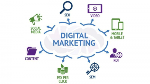 USA-Based Digital Marketing Companies Offering ROI-Driven Strategies in 2025
