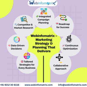 How Top Bristol Digital Marketing Agencies Empower UK Professionals
