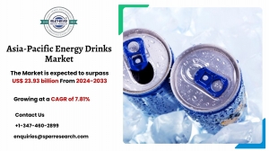 Asia-Pacific Energy Drinks Market Size & Share Analysis 2033