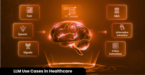 LLM Use Cases in Healthcare