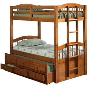 Are Bunk Beds Heavy DutyWorth The Money