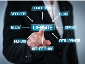 How Website Redesign Services India Enhance User Experience and Boost Mobile Performance