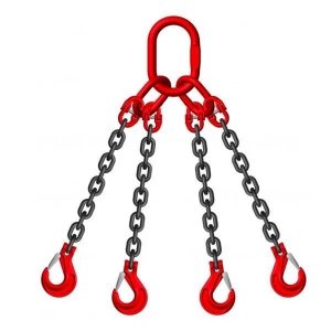 Understanding the Strength of a 4 Leg Chain Sling