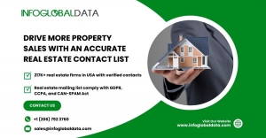 Drive More Property Sales with an Accurate Real Estate Contact List | InfoGlobalData