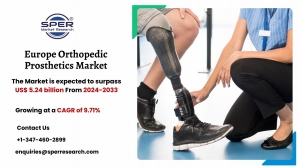 Europe Orthopedic Prosthetics Market Size & Outlook till 2033