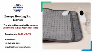Europe Heating Pad Market Size, Share and Growth Analysis 2033