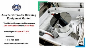 Asia Pacific Wafer Cleaning Equipment Market Demand, Trends and Techniques till 2033