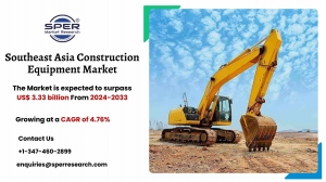 Southeast Asia Construction Equipment Market Analysis 2033