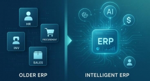 The Future of ERP Systems: From Integration to Intelligence
