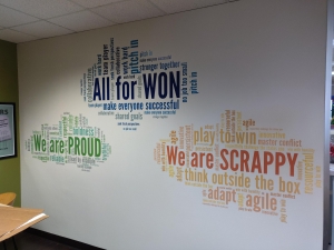 Why Dallas Businesses Rely on Indoor Signs to Impress Customers