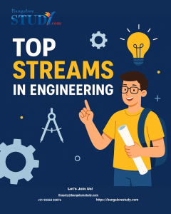 10 Best Streams in Engineering – Courses, Colleges, and Career Opportunities