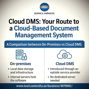 Cloud DMS: Your Route to a Cloud-Based Document Management System