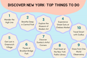 Discover New York: Top Things to Do in the City That Lifts Your Spirit