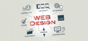 What Kind of Websites Do We Specialize In?