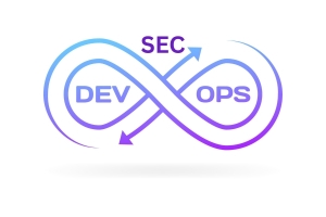 Why DevSecOps Is the Future of Secure Software Development