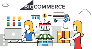 BigCommerce Development in Newyork | Expert eCommerce Solutions