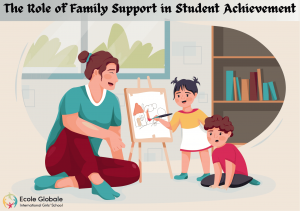 The Role of Family Support in Student Achievement
