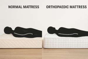Orthopedic Mattress vs Normal Mattress – What’s the Difference?