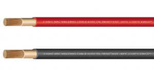 Qualifying a Wholesale Electrical Wire Supplier 