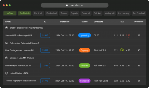 Power Your Platform with a Reliable Sports Betting API and Sports Data Feed