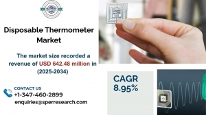 Disposable Thermometer Market Growth, Trends, Share, Analysis and Segment2034