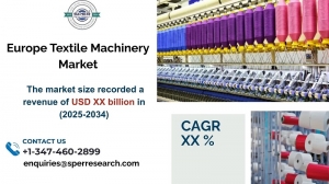 Europe Textile Machinery Market Growth, Trends, Share, Analysis and Segment 2034