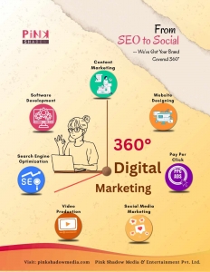 The Role of Analytics in Digital Marketing Decision-Making