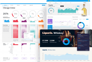 What Is a KPI Dashboard and Why Your Business Needs One