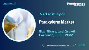 Detailed Analysis of the Global Paraxylene Industry Growth Trends