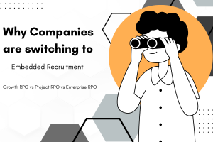 Why Businesses Are Turning to Embedded Recruitment Services