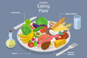 Mindful Eating: The Secret to Developing Lasting Healthy Eating Habits