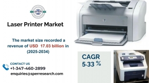 Laser Printer Market Size, Growth, Trends, Share, Analysis 2034