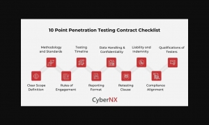 10-Point Penetration Testing Contract Checklist for Every Business