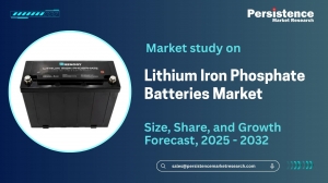 Global Lithium Iron Phosphate Batteries Market Key Insights and Growth Trends
