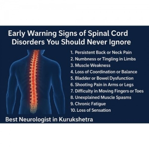 Early Warning Signs of Spinal Cord Disorders You Should Never Ignore