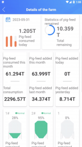 smart farm company