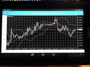 Software for Prop Firms Streamline Proprietary Trading Operations with Brokeret