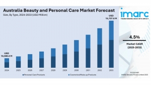Australia Beauty and Personal Care Market Size, Share and Growth | 2025-2033