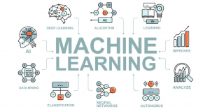 Machine Learning Models