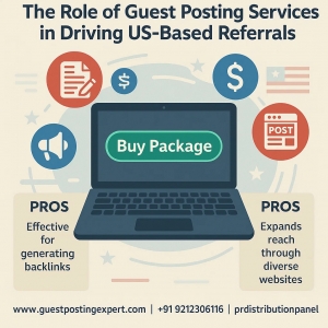 Build Your SaaS Company with Expert Guest Posting Services
