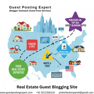 The Importance of Backlinks in Real Estate Guest Posting