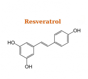 Unveiling the Potential of Resveratrol: A Comprehensive Guide to Its Health Benefits and Considerations
