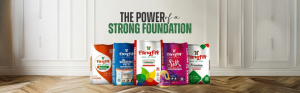 High-Quality Wall Care Products By Top Wall Putty Suppliers