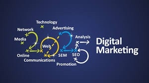 Digital Marketing: An Introductory Guide for Aspiring Marketers